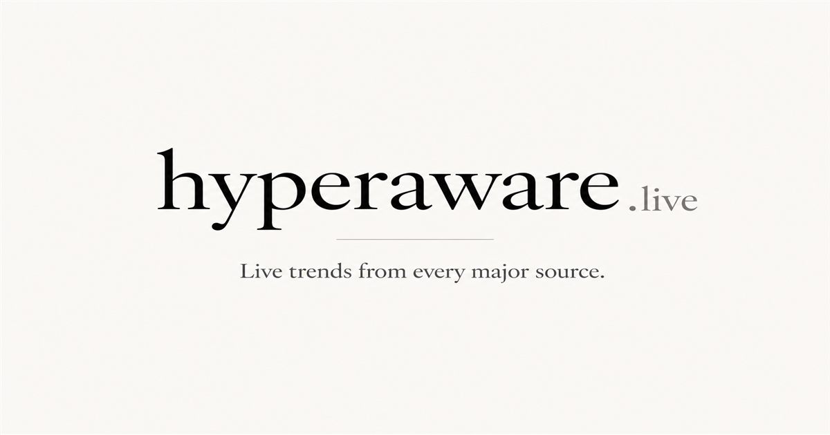 Hyperaware live trend data